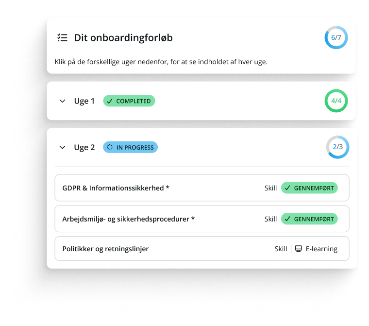 Onboarding med en plan for de to første uger